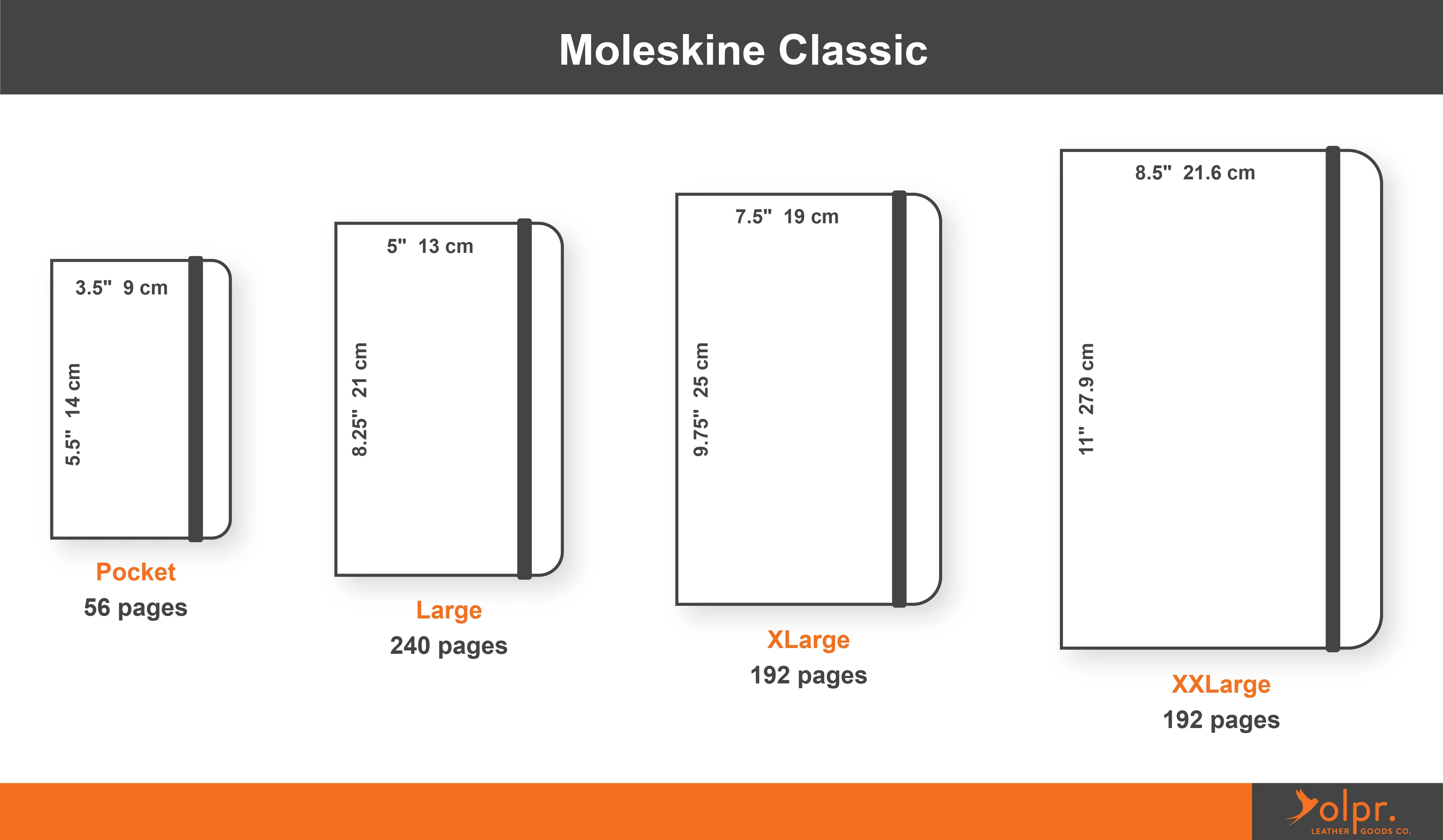 Milwaukee Leather Moleskine Classic Journal - Green - Image 4